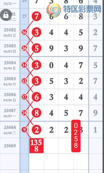 [������] 25089�ڣ�ͷ��Χ��ͼ�桿241 / ����:����2019 / ����ID:1034369