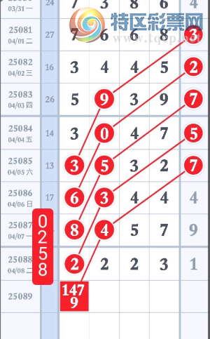 [������] 25089�ڣ�ͷ��Χ��ͼ�桿57 / ����:����2019 / ����ID:1034369