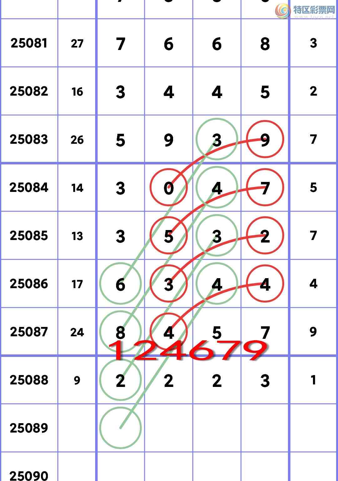 [������] 25089�ڣ�����β).�����У�222�����С���ͼ�桿557 / ����:������ / ����ID:1034349