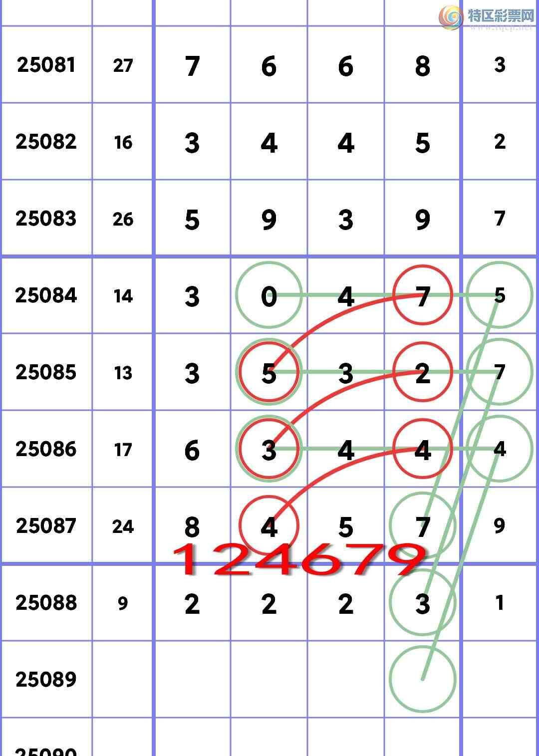 [������] 25089�ڣ�����49�飺����49������2XX3��8��7��.��ͼ��]497 / ����:����EW10563 / ����ID:1034350