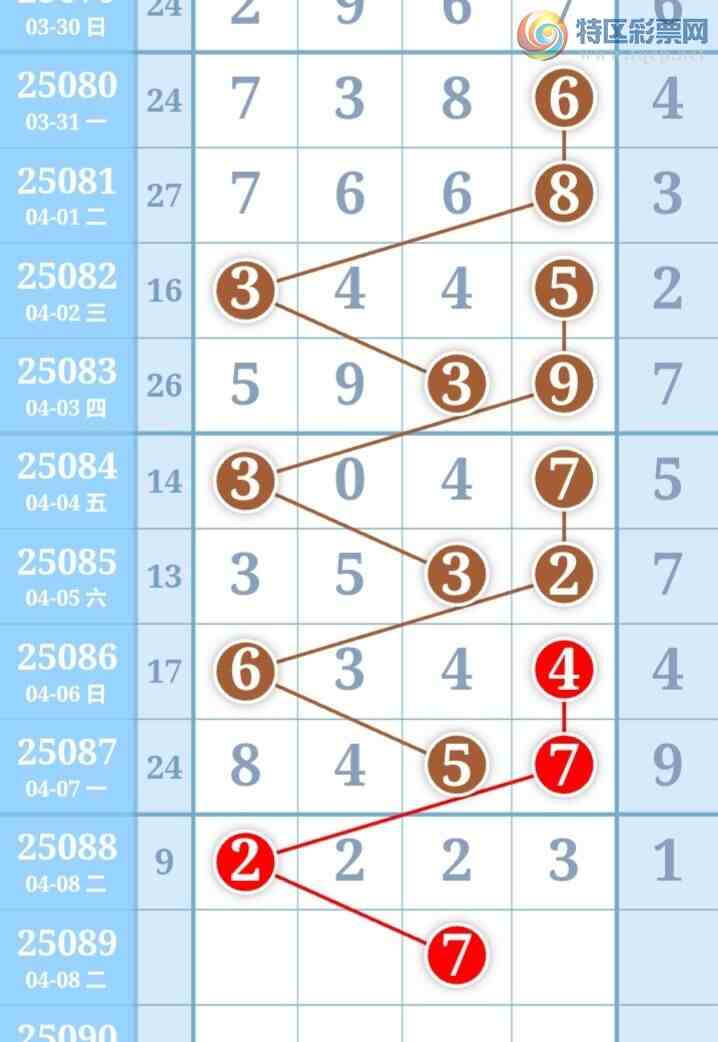 [������] 25089�ڣ�����һ�ſ��ù��ɲο���ͼ�桿669 / ����:����һ�� / ����ID:1034541