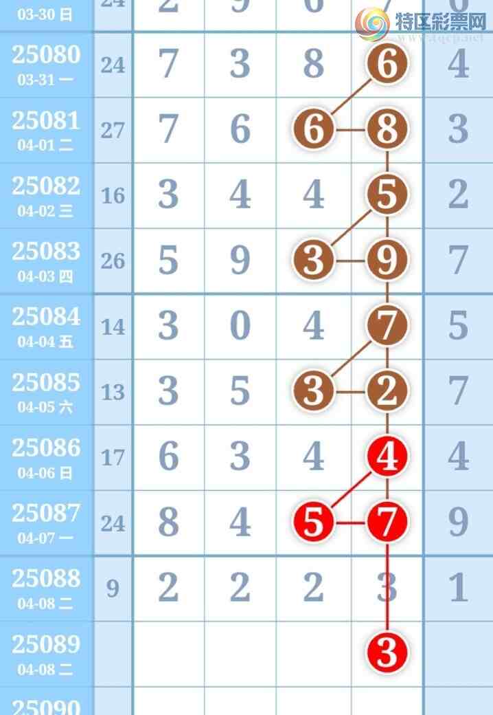 [������] 25089�ڣ�����һ�ſ��ù��ɲο���ͼ�桿891 / ����:����һ�� / ����ID:1034541