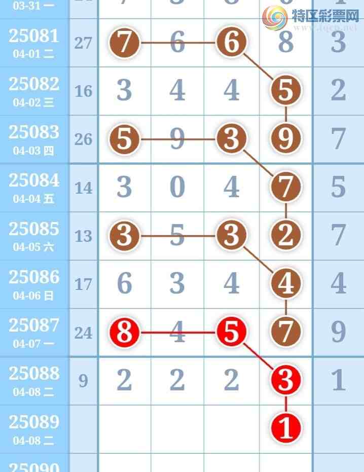 [������] 25089�ڣ�����һ�ſ��ù��ɲο���ͼ�桿80 / ����:����һ�� / ����ID:1034541