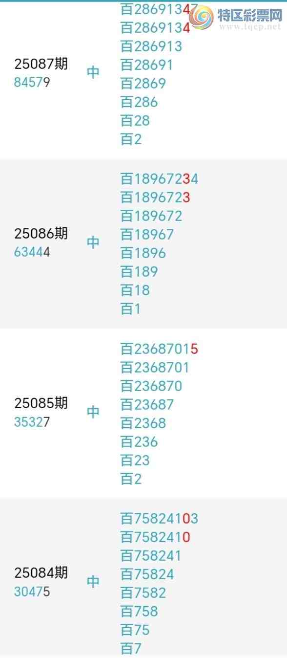 [] 25089ڣаλ1413ڣ6λͼ桿994 / :󲮵 / ID:1034552