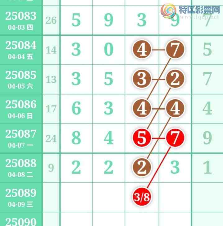 [] 25089ڣаλ1413ڣ6λͼ桿543 / :󲮵 / ID:1034552