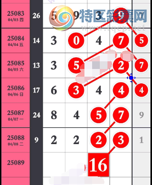 [������] 25089�ڣ���ʮ��ϡ�ͼ�桿425 / ����:ר����ʮ���� / ����ID:1034609