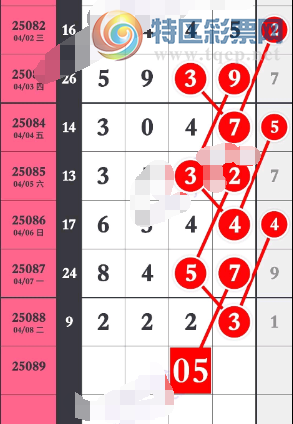 [������] 25089�ڣ���ʮ��ϡ�ͼ�桿90 / ����:ר����ʮ���� / ����ID:1034609