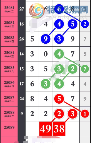 [������] 25089�ڣ���ʮ��ϡ�ͼ�桿50 / ����:ר����ʮ���� / ����ID:1034609