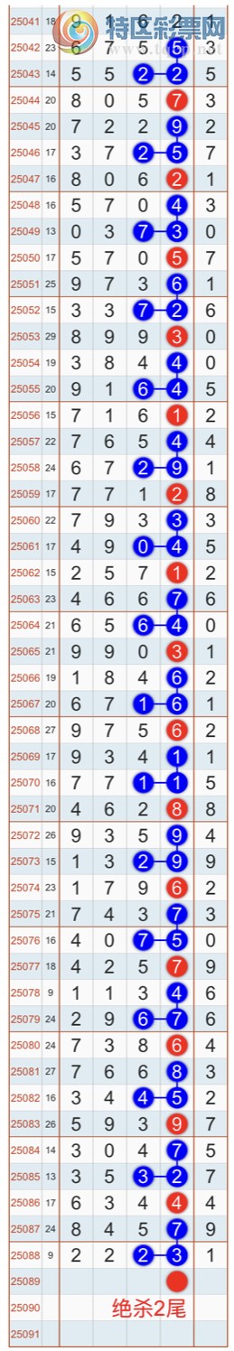 [] 25089ڣɱһβҼβͣҼƷ991 / :Ҽ / ID:1034654