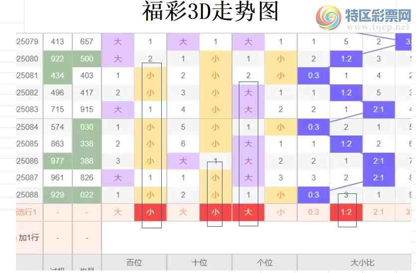 [3D] 25089ڣײ3D089ڷȦѡ422 / :ײˡ / ID:1034670