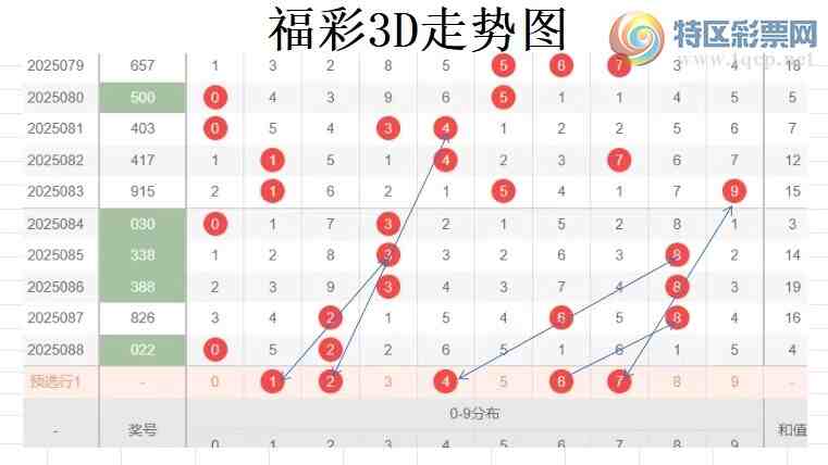 [3D] 25089ڣײ3D089ڷȦѡ252 / :ײˡ / ID:1034670