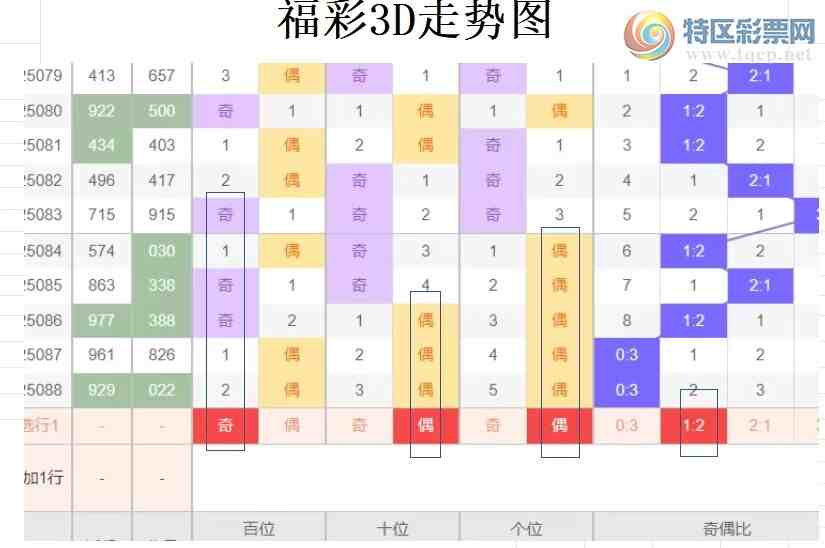 [3D] 25089ڣײ3D089ڷȦѡ351 / :ײˡ / ID:1034670