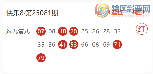[快乐8] 25089期：楚天歌选一  选十近10红1254 / 作者:楚天歌 / 帖子ID:1034625