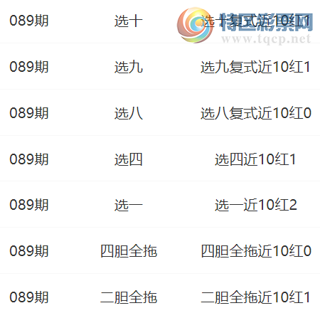 [8] 25089ڣ֮~ɱһ  ѡʮʽ10131 / :֮ / ID:1034602