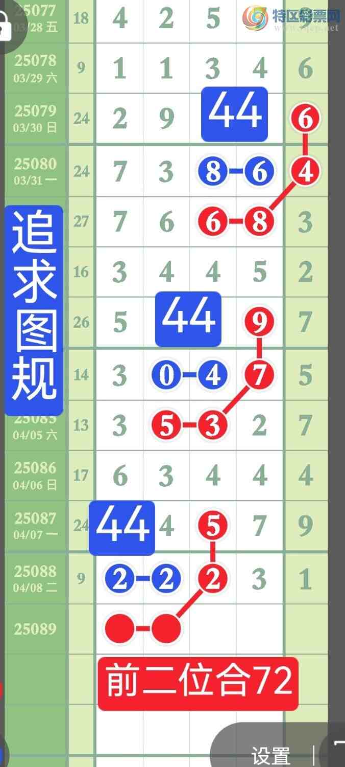 [] 25089ڣ36ͷβڼӼϢУڵ3β׼˫ƽ̨484 / :˫ƽ̨A / ID:1034342