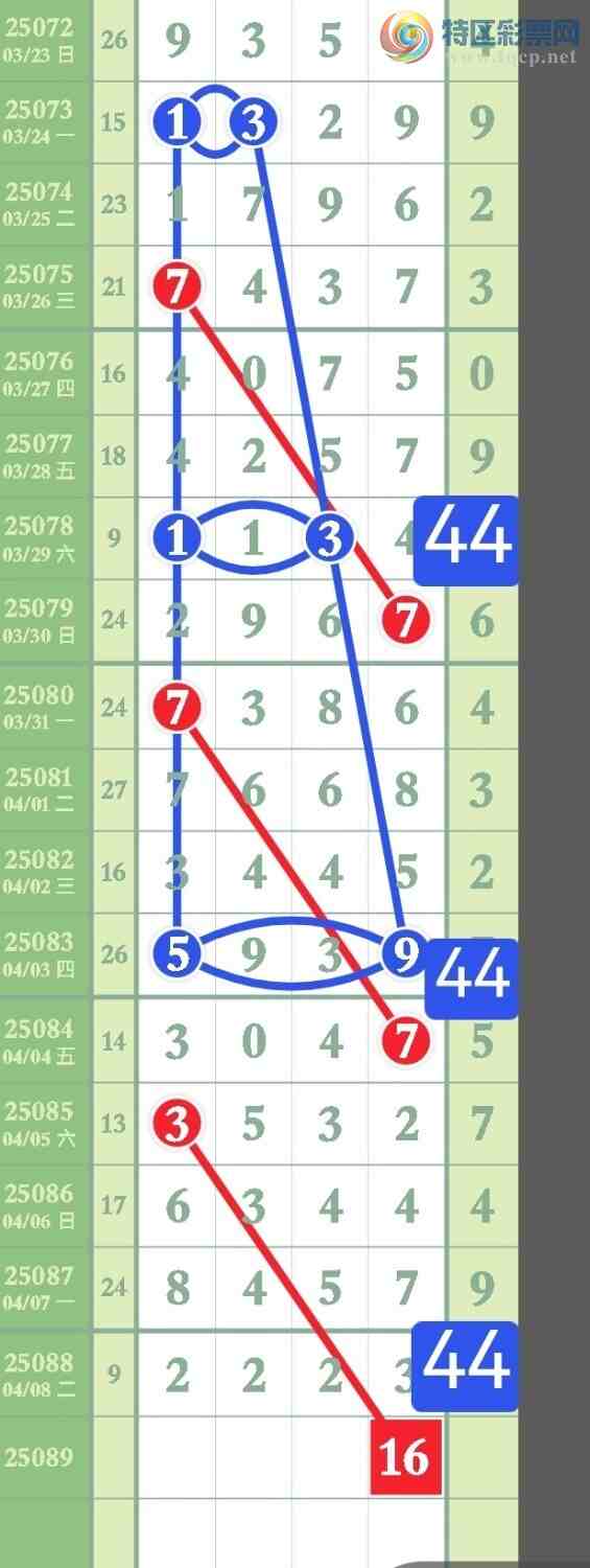 [] 25089ڣ36ͷβڼӼϢУڵ3β׼˫ƽ̨36 / :˫ƽ̨A / ID:1034342