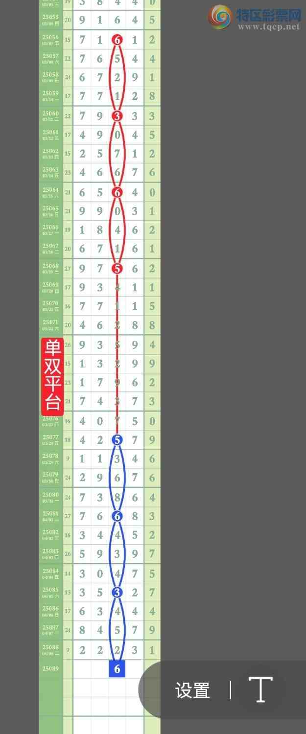 [] 25089ڣ36ͷβڼӼϢУڵ3β׼˫ƽ̨167 / :˫ƽ̨A / ID:1034342