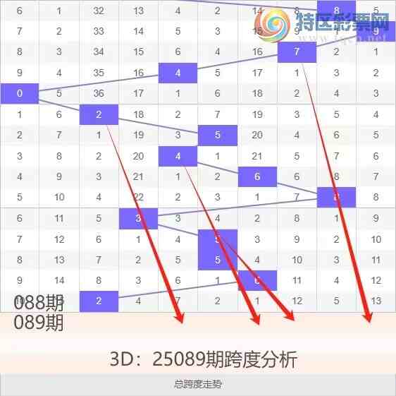 [3D] 25089ڣ3D25089ڶλ431 / :ĵ硣 / ID:1034678