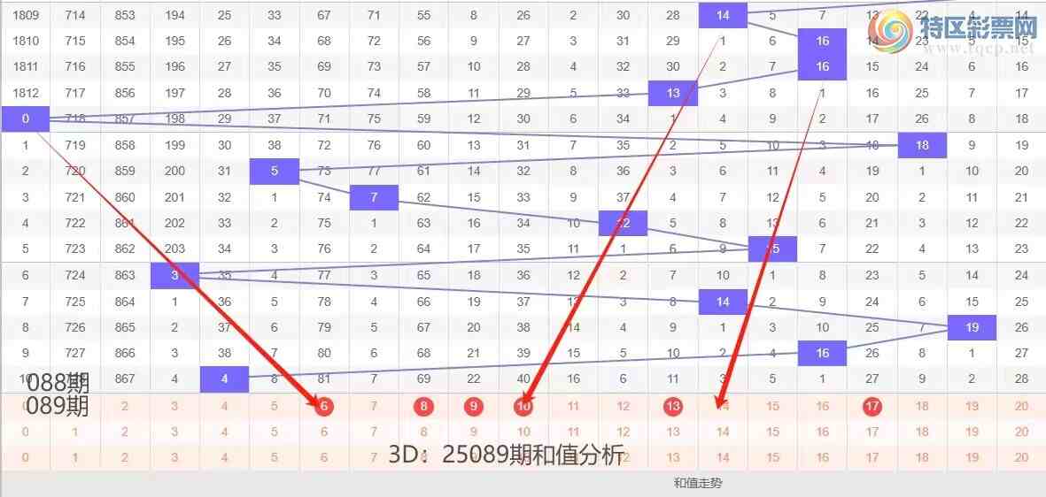 [3D] 25089ڣ3D25089ڶλ304 / :ĵ硣 / ID:1034678