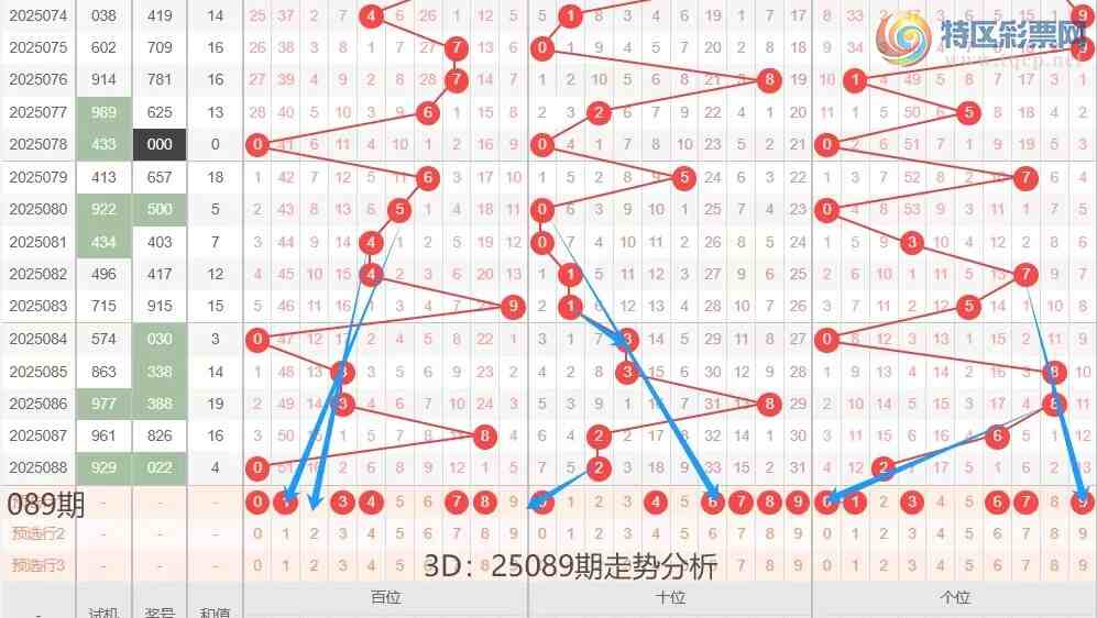 [3D] 25089ڣ3D25089ڶλ449 / :ĵ硣 / ID:1034678