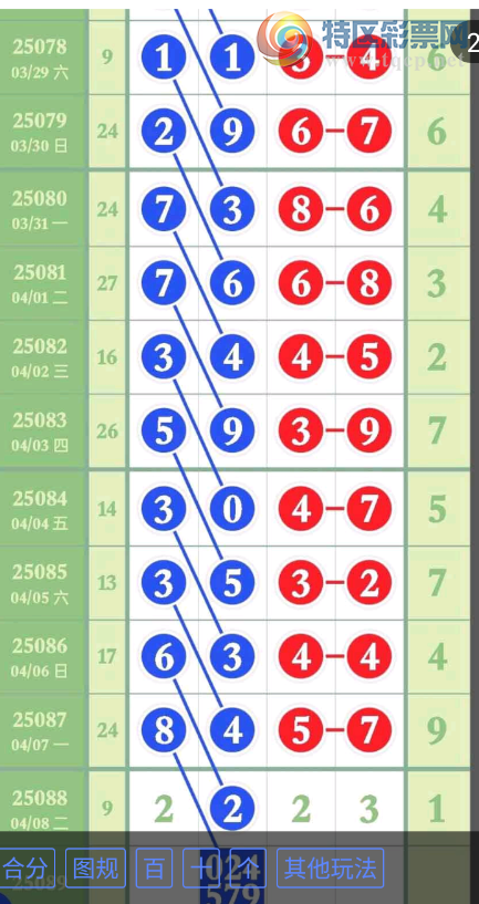 [������] 25089�ڣ�֥�鷶Χ��ͼ�桿804 / ����:���Ĺ�1 / ����ID:1034659