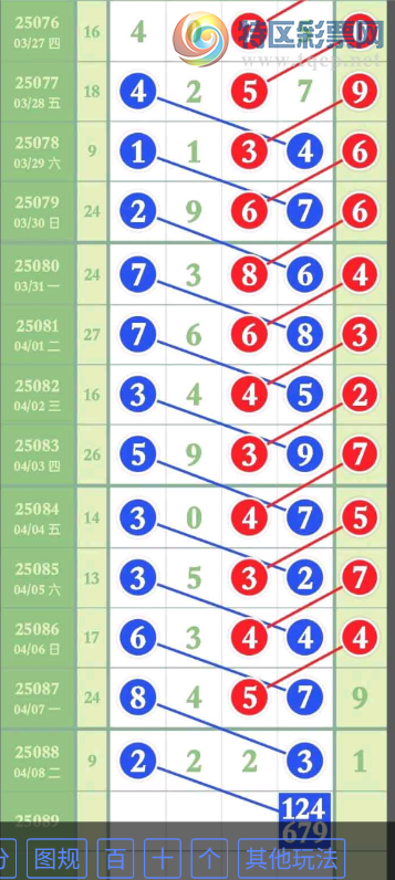 [������] 25089�ڣ�֥�鷶Χ��ͼ�桿109 / ����:���Ĺ�1 / ����ID:1034659