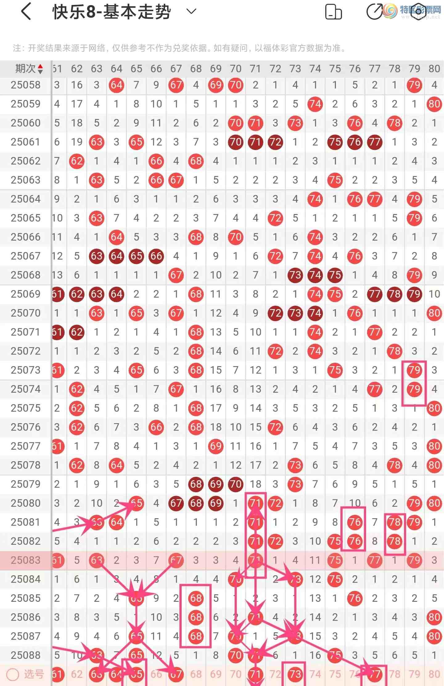 [8] 25089ڣְ2025089ڳŷ116 / :ĵ硣 / ID:1034682