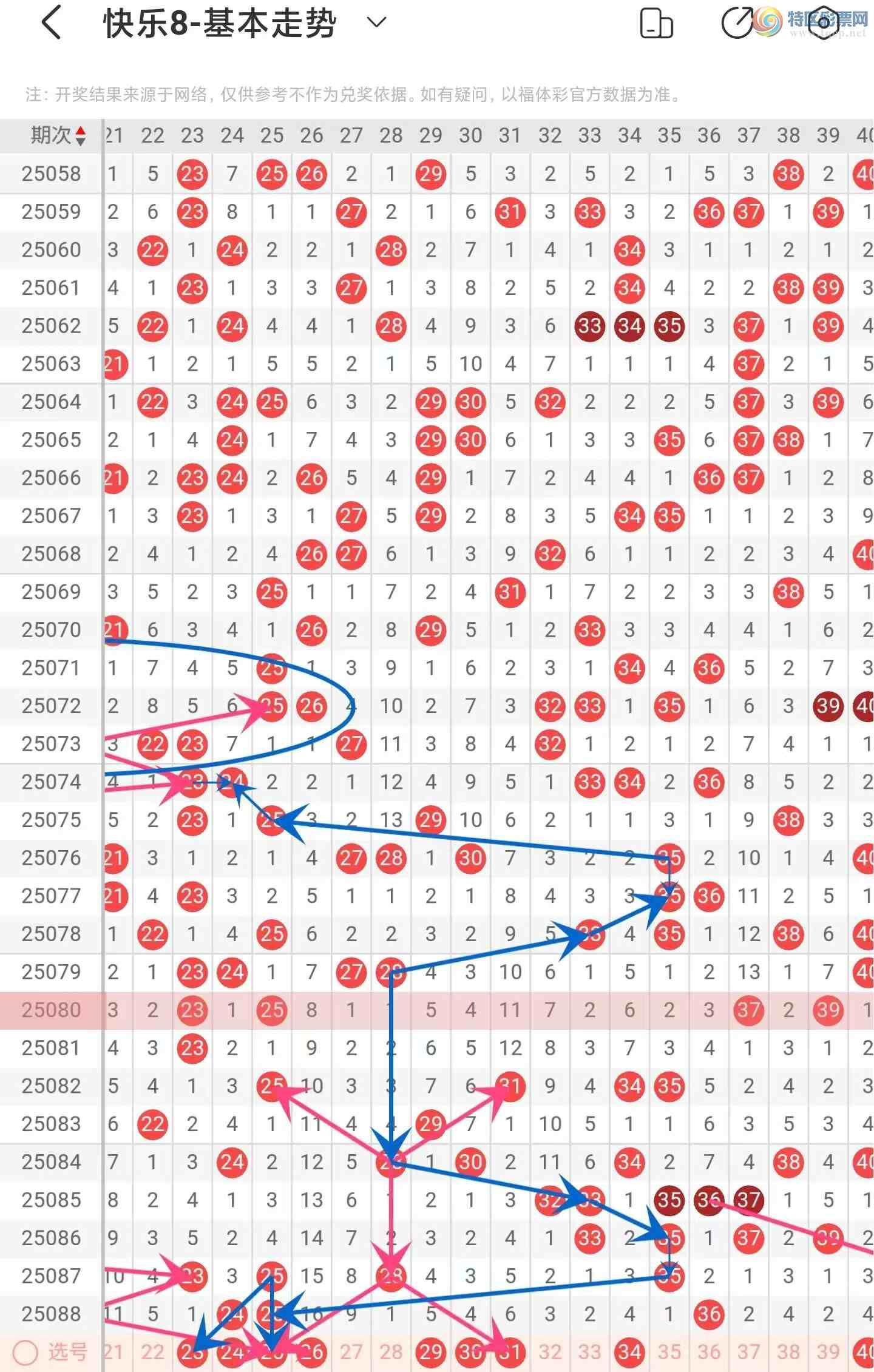 [8] 25089ڣְ2025089ڳŷ426 / :ĵ硣 / ID:1034682