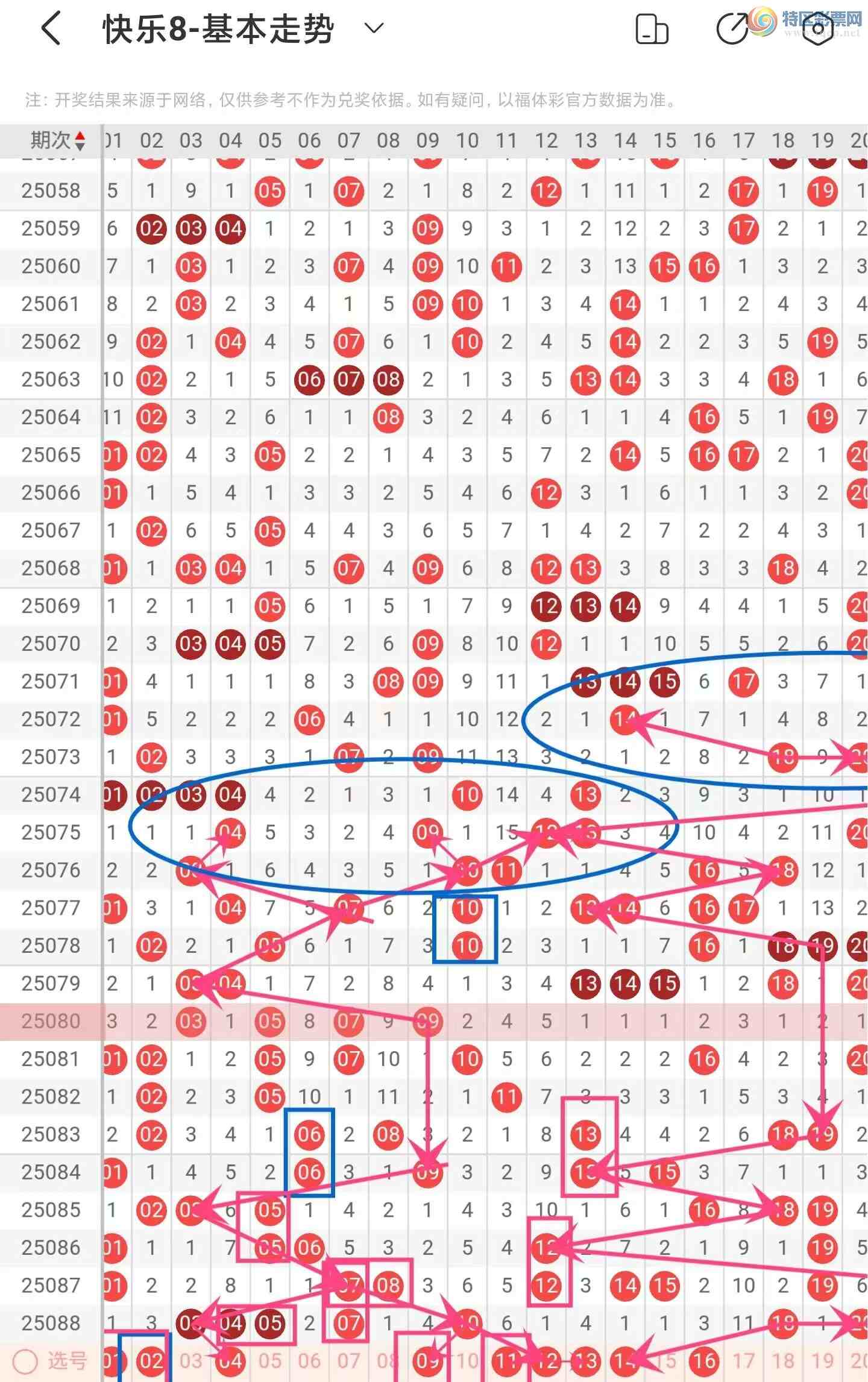 [8] 25089ڣְ2025089ڳŷ548 / :ĵ硣 / ID:1034682