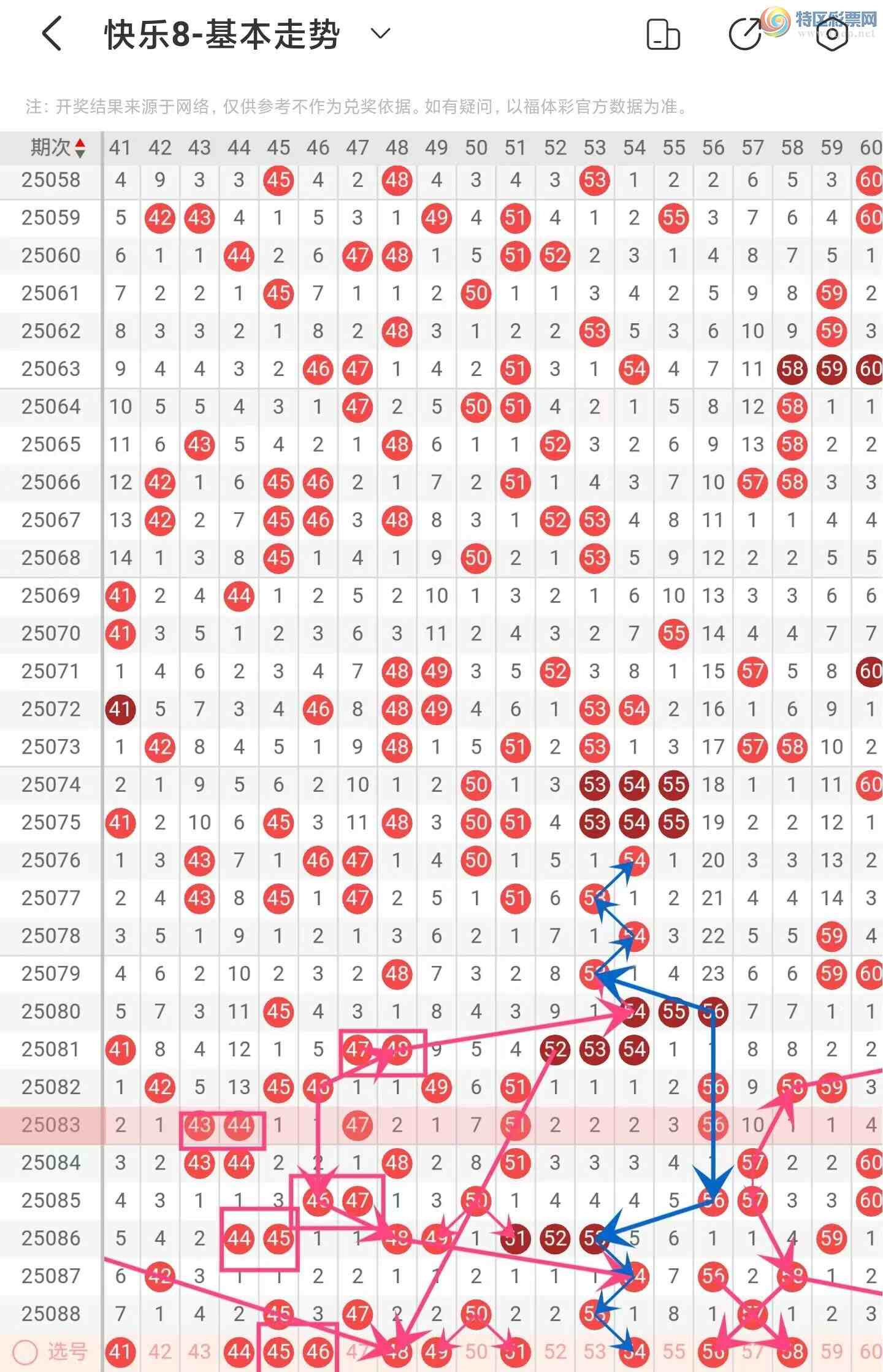 [8] 25089ڣְ2025089ڳŷ827 / :ĵ硣 / ID:1034682