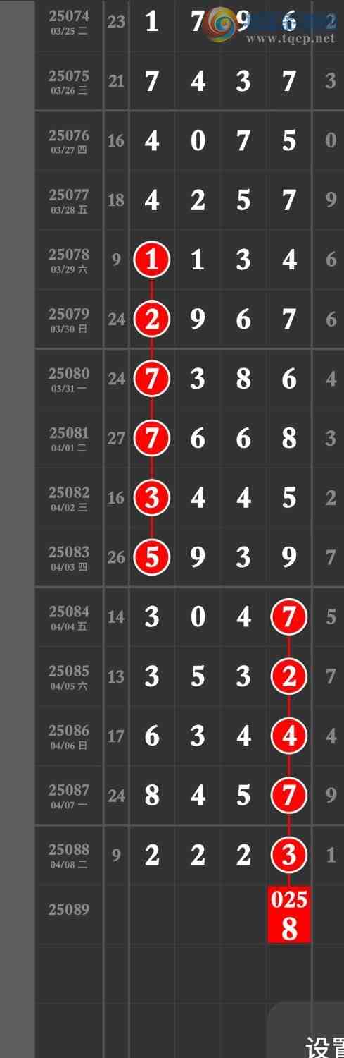 [] 25089ڣ2ͷ2βעͷβ908 / :۳ / ID:1034339