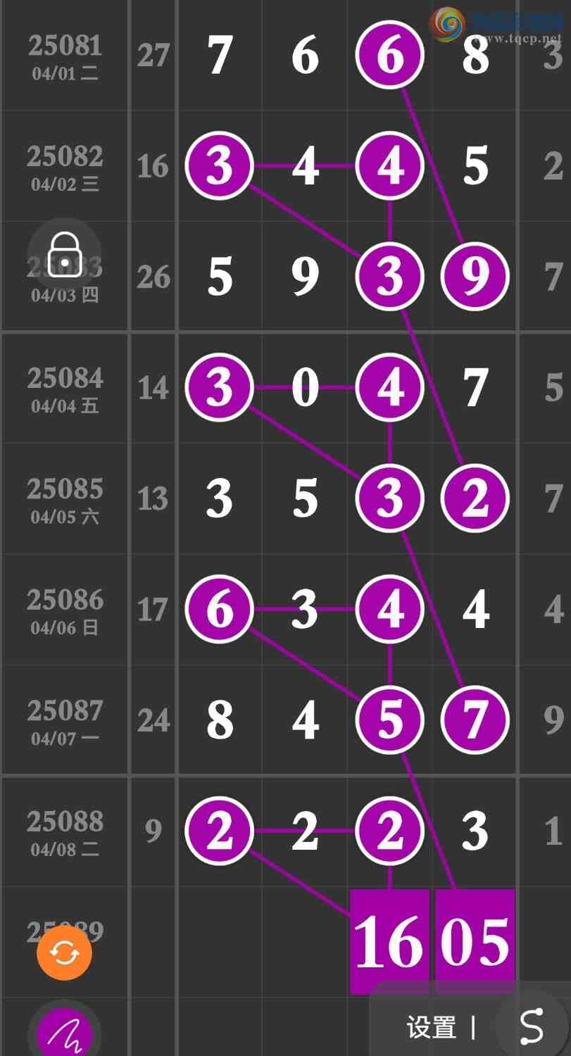 [] 25089ڣ2ͷ2βעͷβ194 / :۳ / ID:1034339