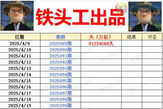 [������] 25089�ڣ������塾��ͷ����8��ͷ604 / ����:cxw1991 / ����ID:1034739