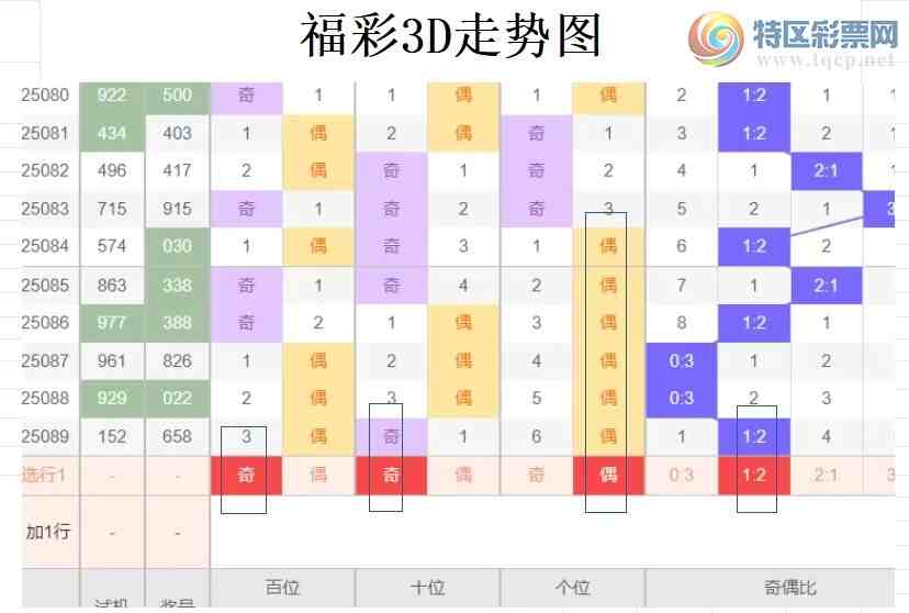 [3D] 25090ڣײ3D090ڷѡ851 / :ײˡ / ID:1035264