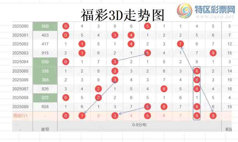 [3D] 25090ڣײ3D090ڷѡ215 / :ײˡ / ID:1035264