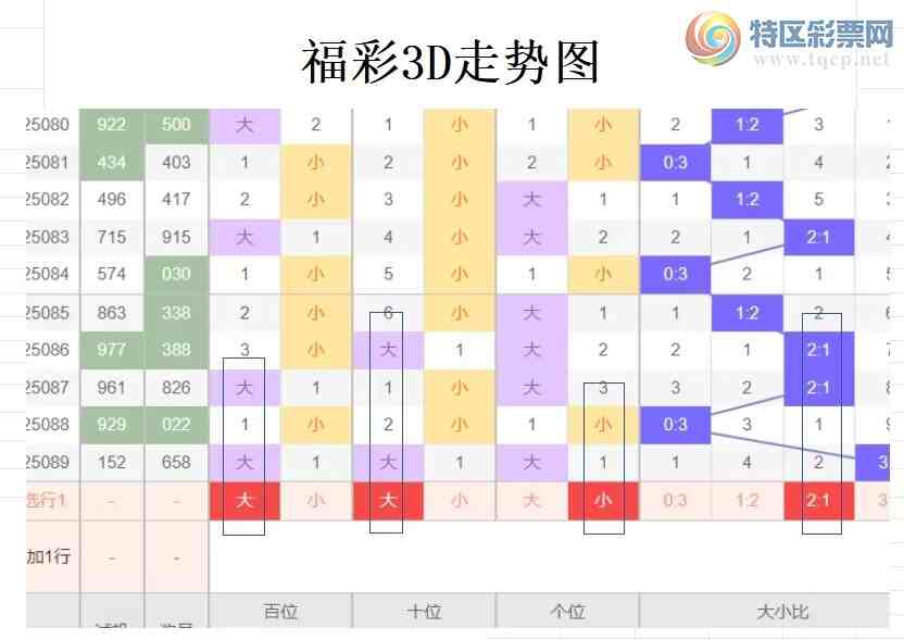 [3D] 25090ڣײ3D090ڷѡ139 / :ײˡ / ID:1035264