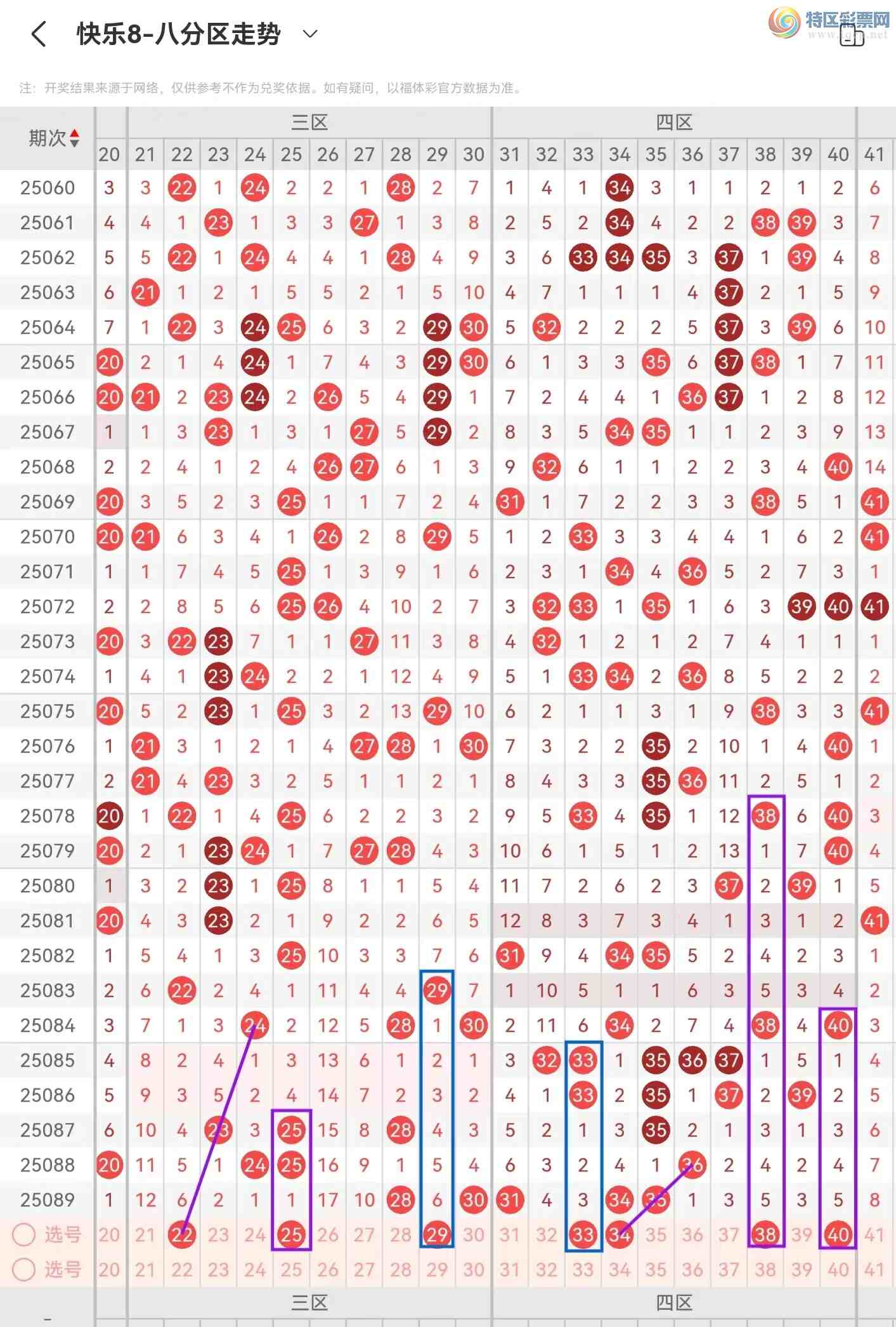 [8] 25090ڣ825090ں356 / :⡣ / ID:1035268