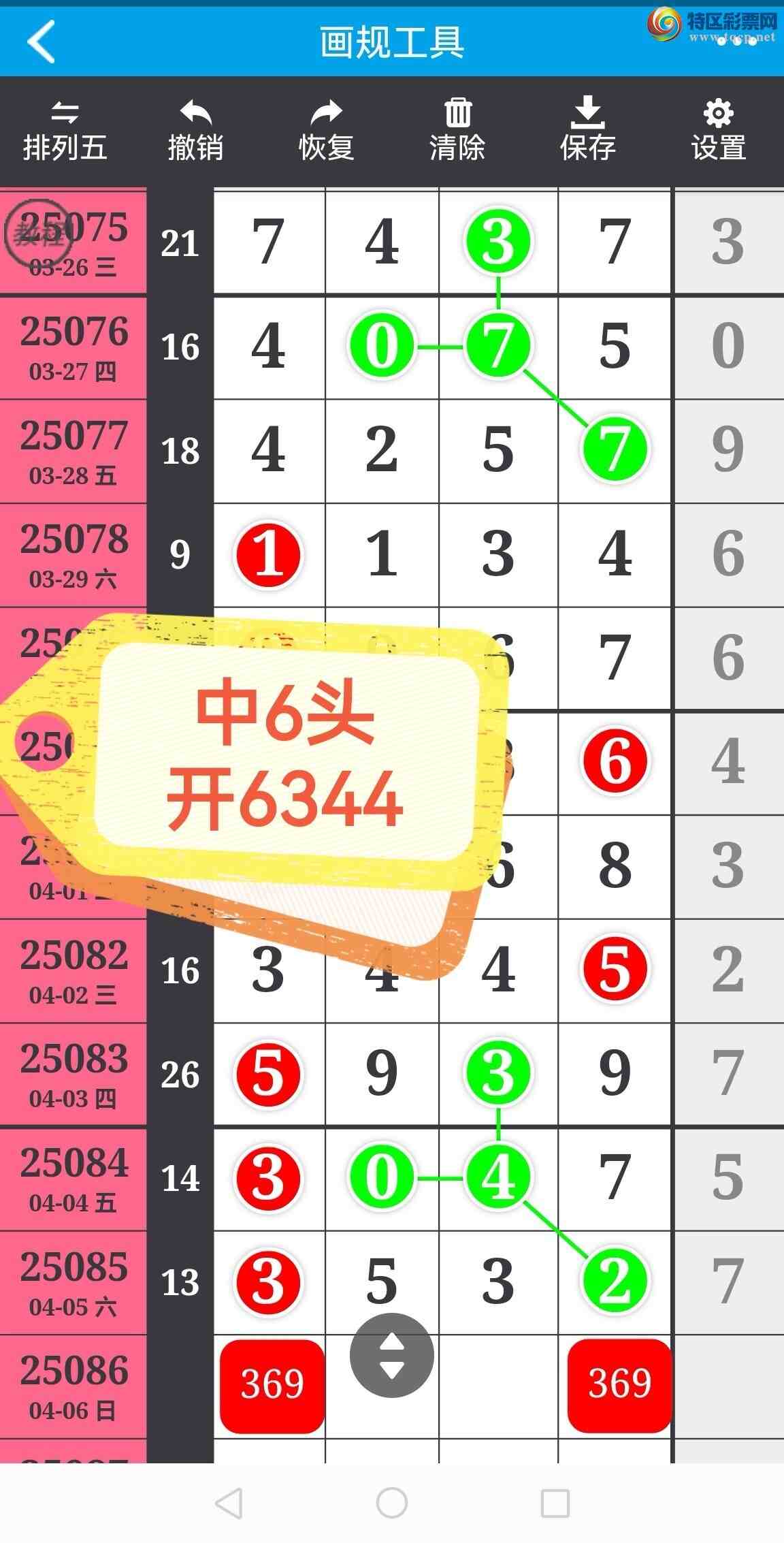 [������] 25091�ڣ��Ӽ�ͷβ�� �ж��� ��ͷ�ø�������ͼ��303 / ����:��������100 / ����ID:1035338