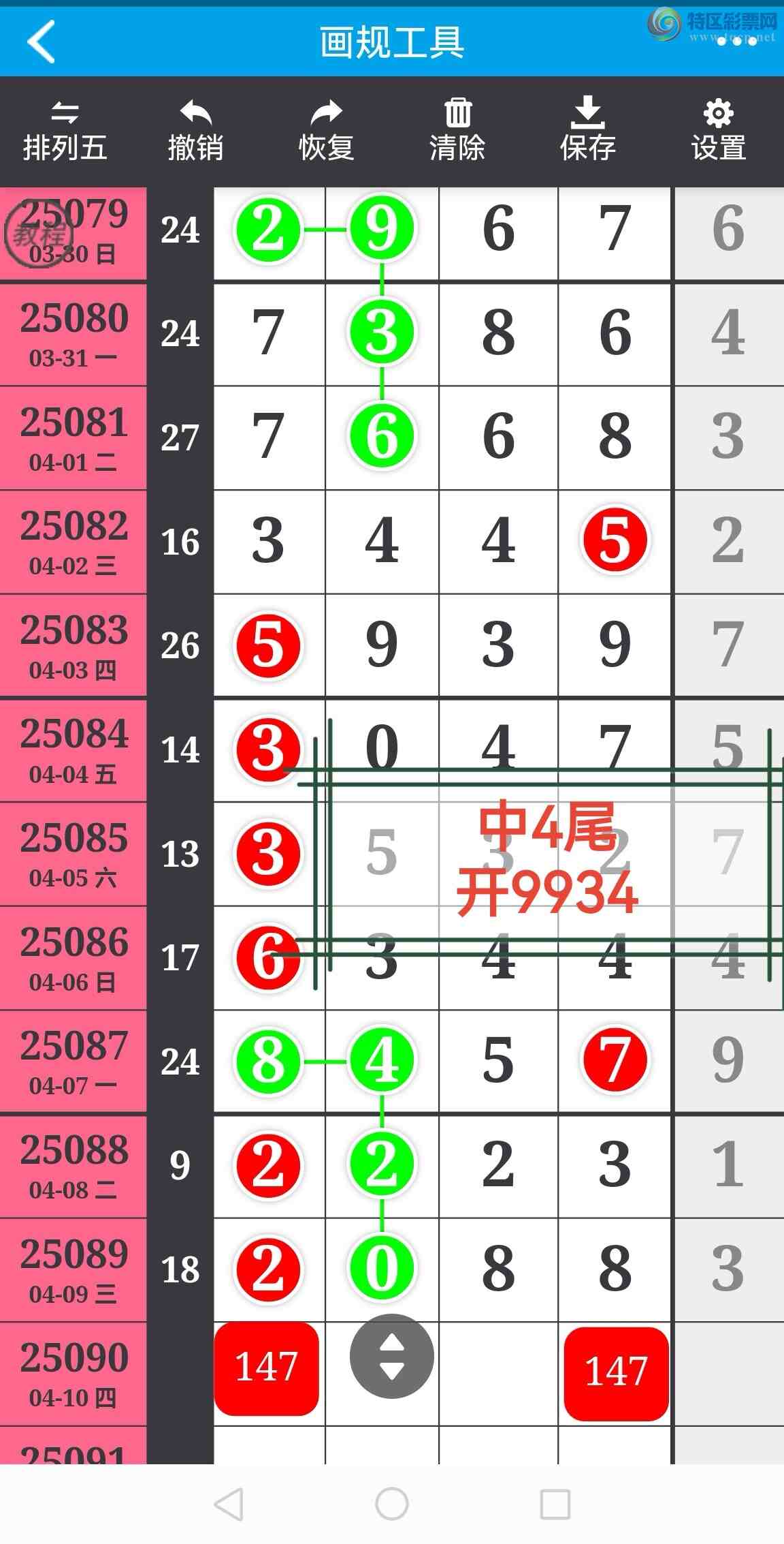 [������] 25091�ڣ��Ӽ�ͷβ�� �ж��� ��ͷ�ø�������ͼ��145 / ����:��������100 / ����ID:1035338