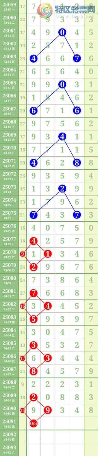 [] 25091ڣͷβ49Сͼ桿27 / : / ID:1035334