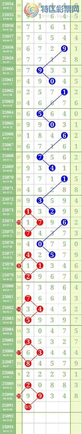 [] 25091ڣͷβ49Сͼ桿413 / : / ID:1035334