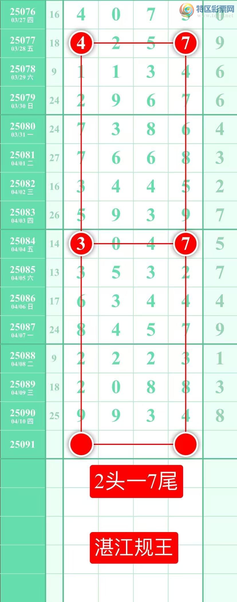 [������] 25091�ڣ�����ͼ��2025��4��11�ա�տ��������542 / ����:տ������ / ����ID:1035391