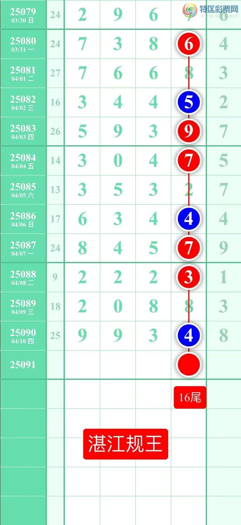 [������] 25091�ڣ�����ͼ��2025��4��11�ա�տ��������551 / ����:տ������ / ����ID:1035391