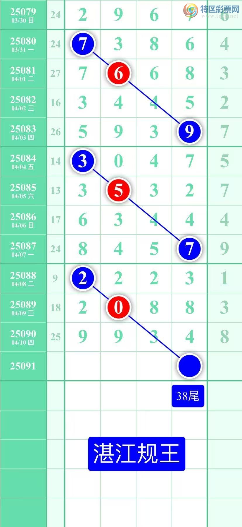 [������] 25091�ڣ�����ͼ��2025��4��11�ա�տ��������522 / ����:տ������ / ����ID:1035391