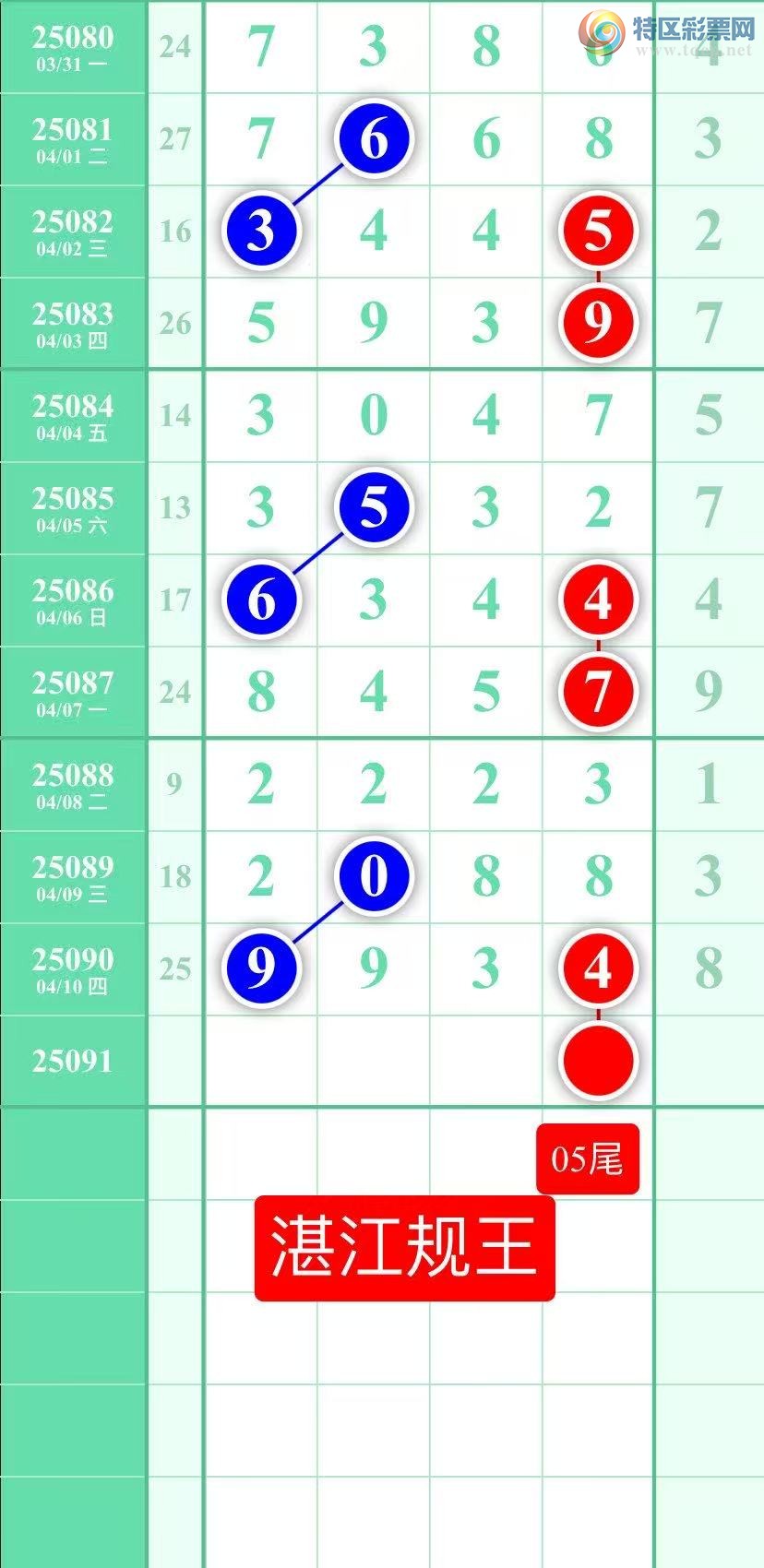 [������] 25091�ڣ�����ͼ��2025��4��11�ա�տ��������153 / ����:տ������ / ����ID:1035391