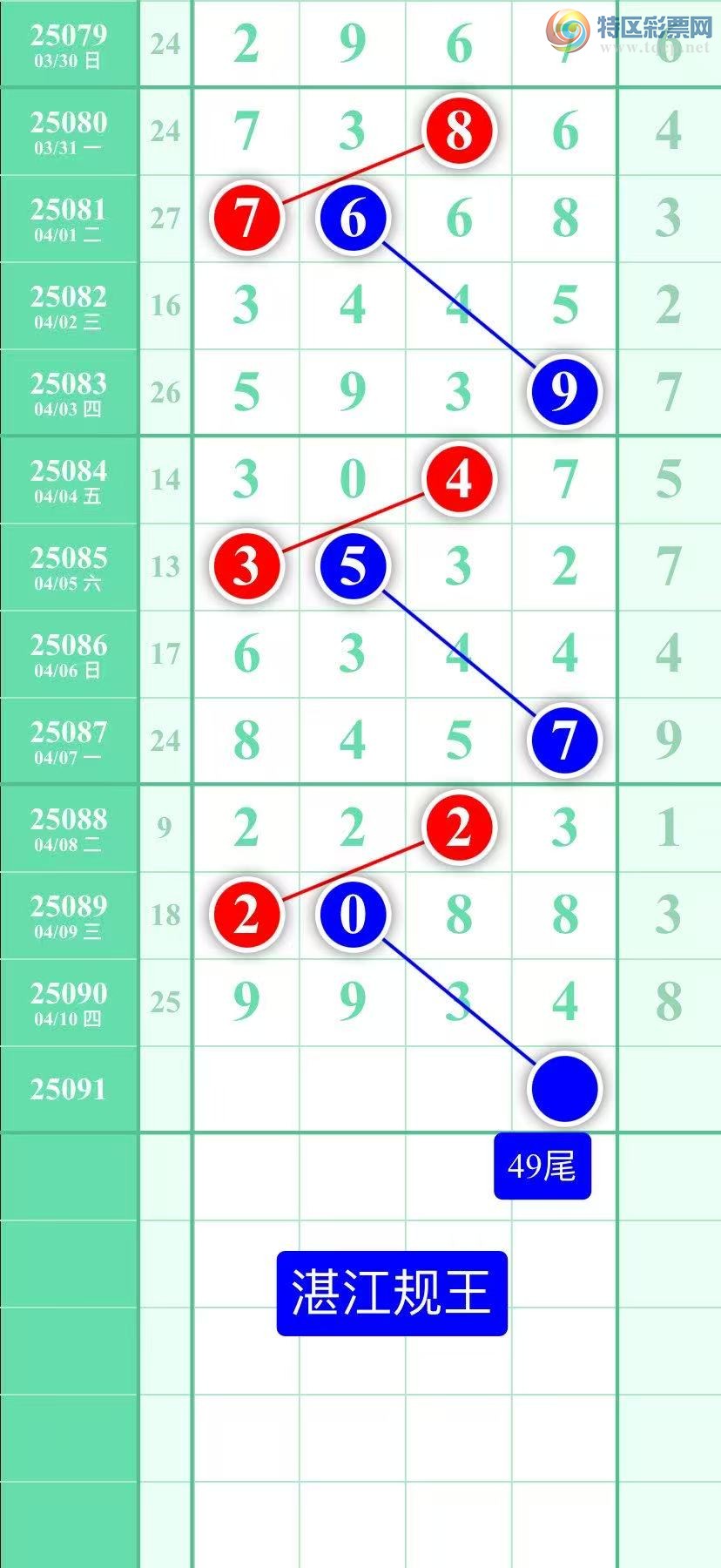 [������] 25091�ڣ�����ͼ��2025��4��11�ա�տ��������75 / ����:տ������ / ����ID:1035391