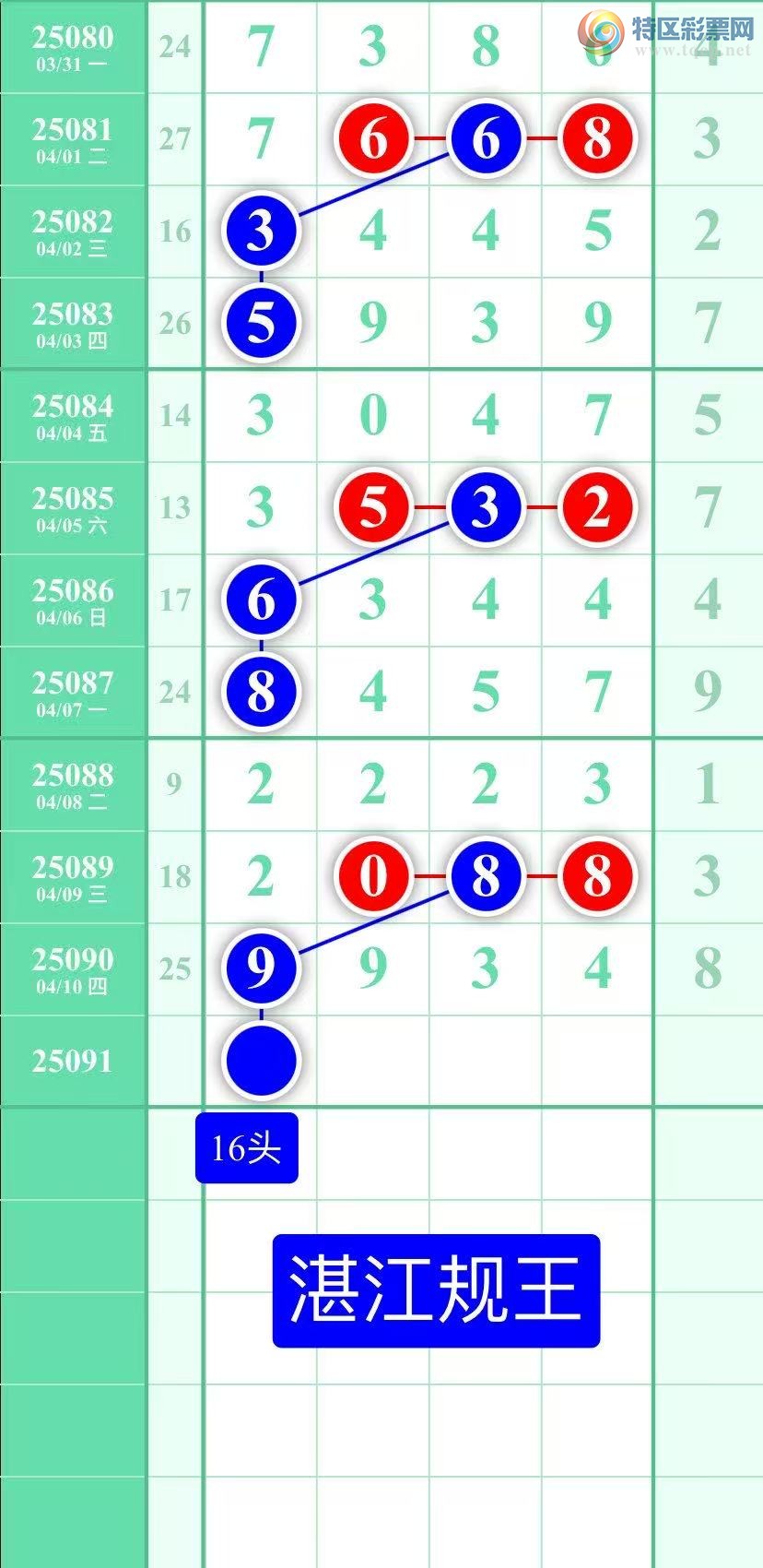 [������] 25091�ڣ�����ͼ��2025��4��11�ա�տ��������250 / ����:տ������ / ����ID:1035391