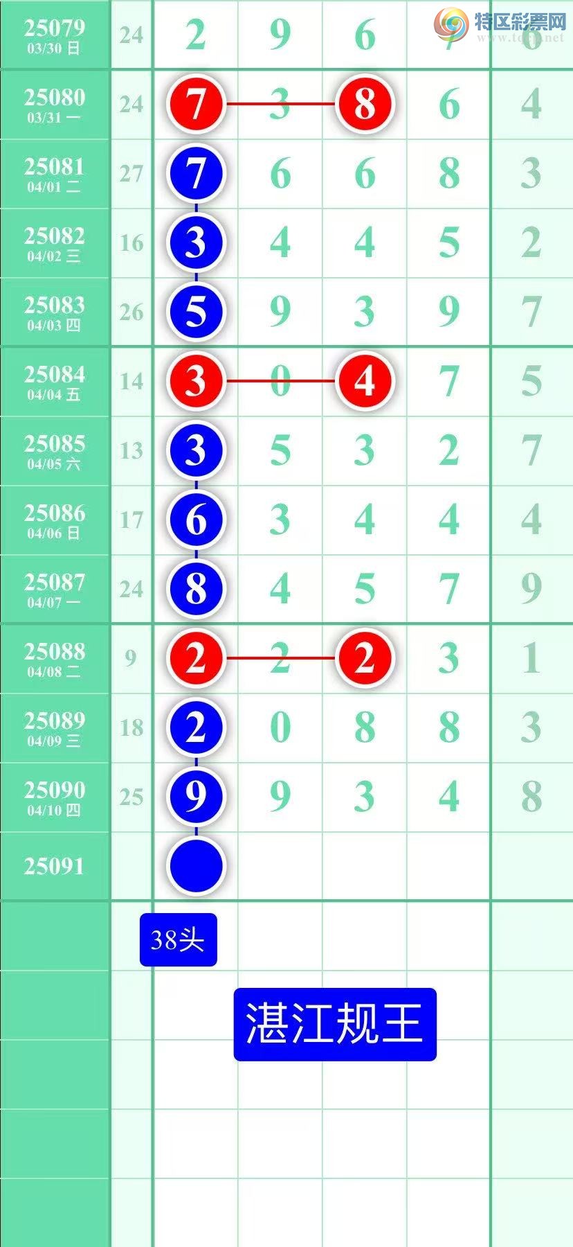 [������] 25091�ڣ�����ͼ��2025��4��11�ա�տ��������826 / ����:տ������ / ����ID:1035391