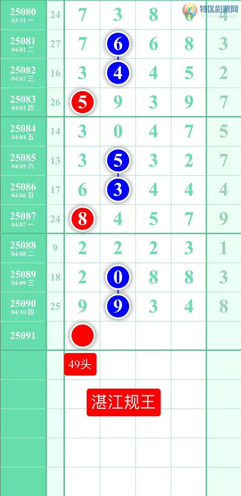 [������] 25091�ڣ�����ͼ��2025��4��11�ա�տ��������932 / ����:տ������ / ����ID:1035391