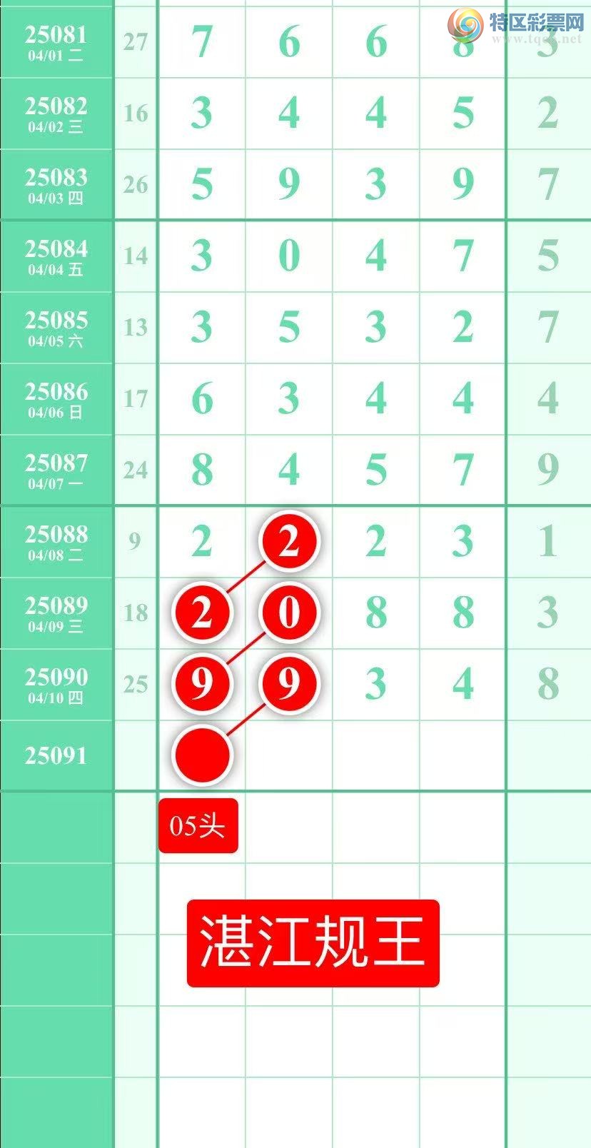 [������] 25091�ڣ�����ͼ��2025��4��11�ա�տ��������322 / ����:տ������ / ����ID:1035391